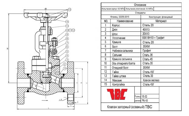 A105 Globe valve.jpg